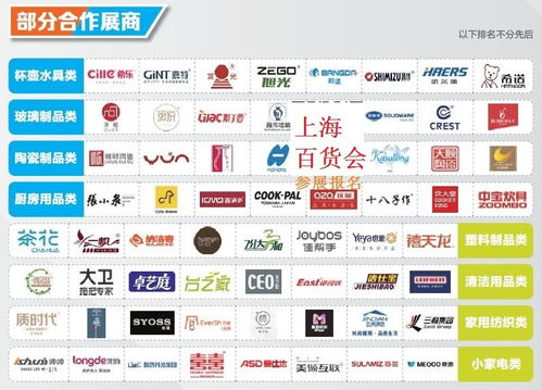 2022CCF春季百貨展 融合日用、家居與辦公新趨勢(shì)